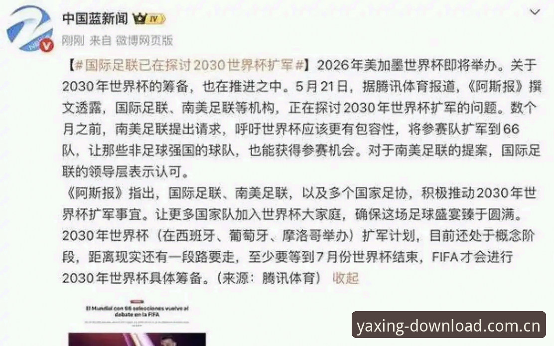 亚星新手教程 足球盛宴扩军计划详解,亚星手机版带你解读世界杯变革